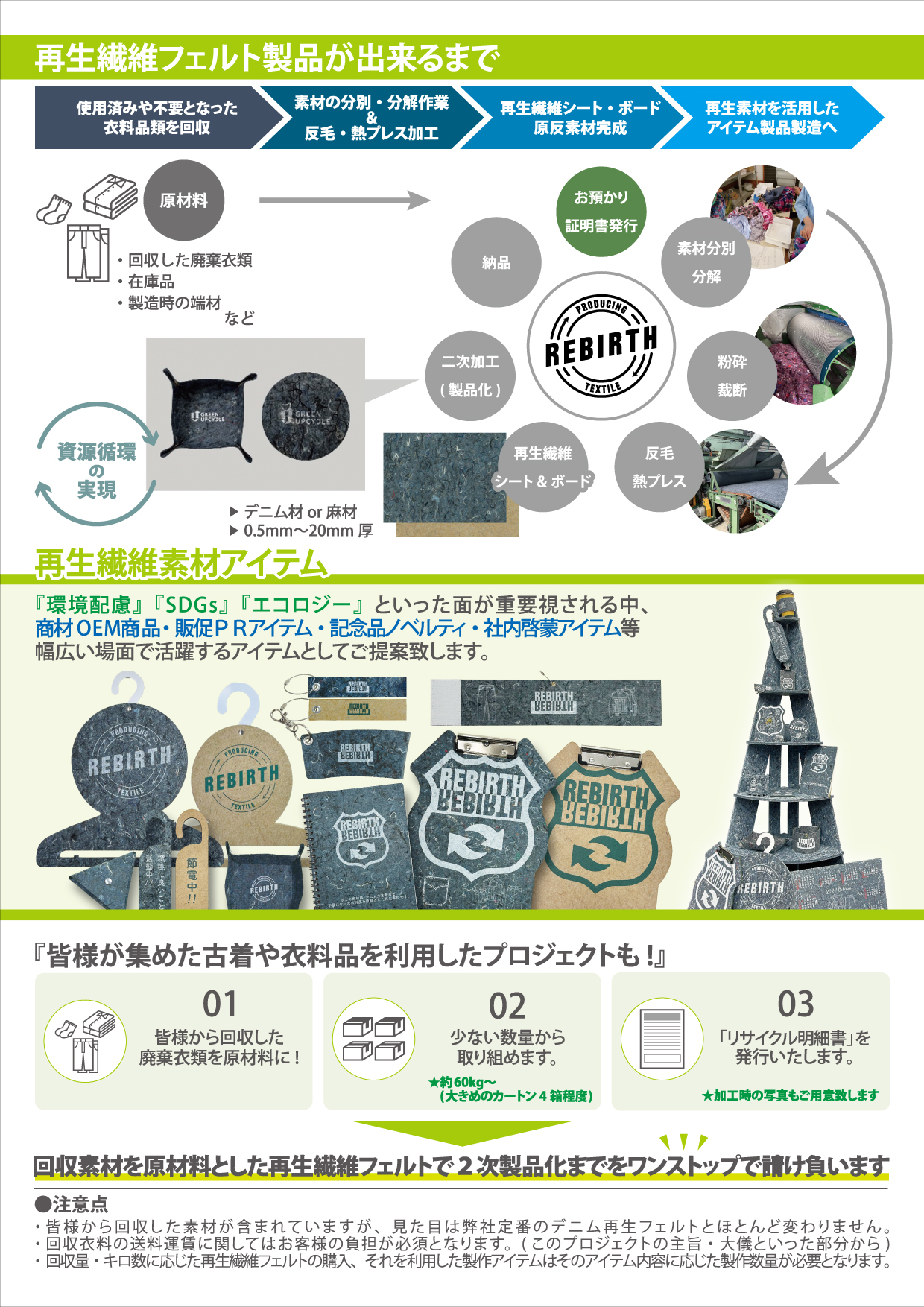 再生繊維フェルト製品プロジェクトカタログ②