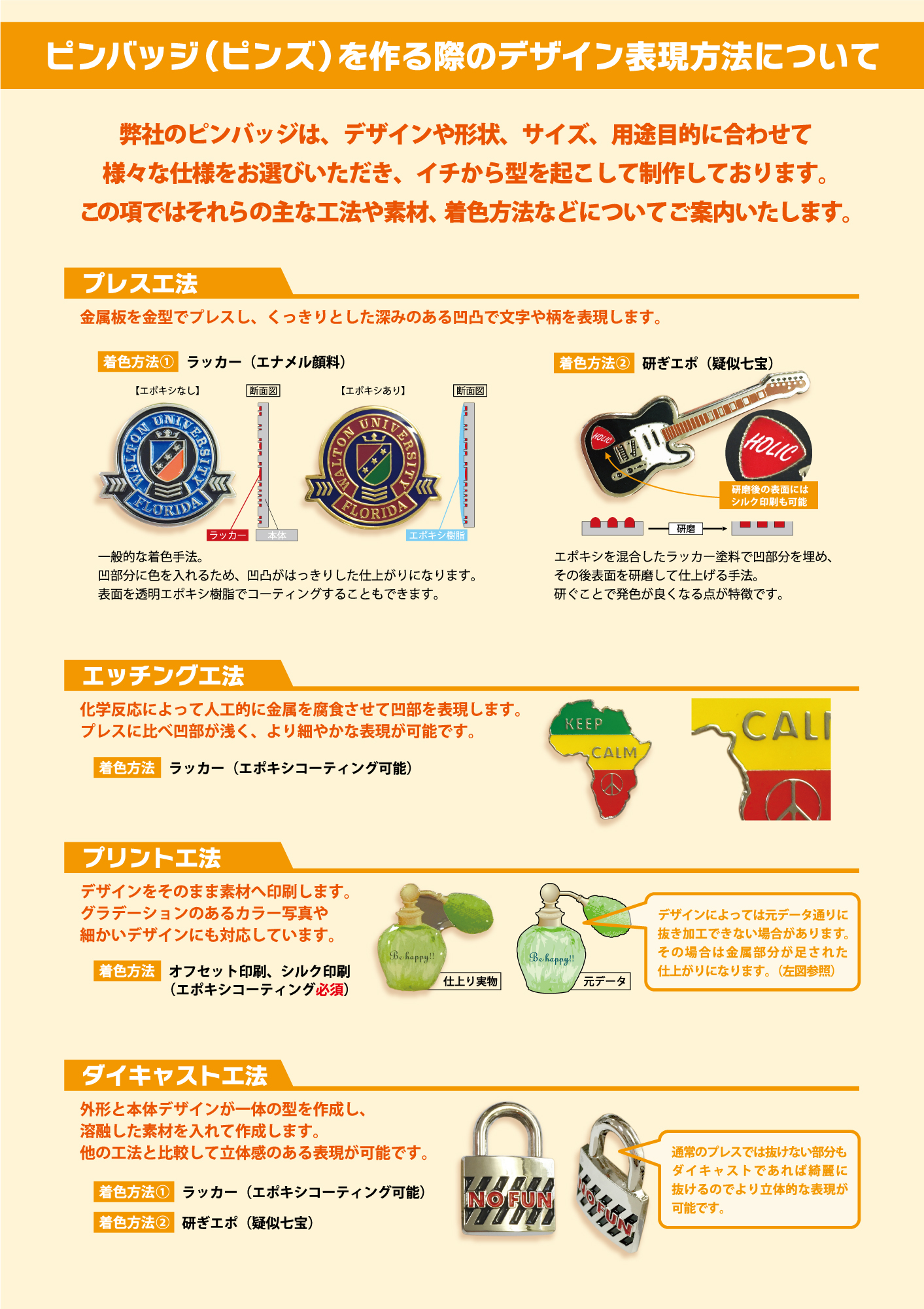 ピンバッジ表現方法①