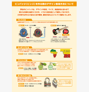 ピンバッジ表現方法①